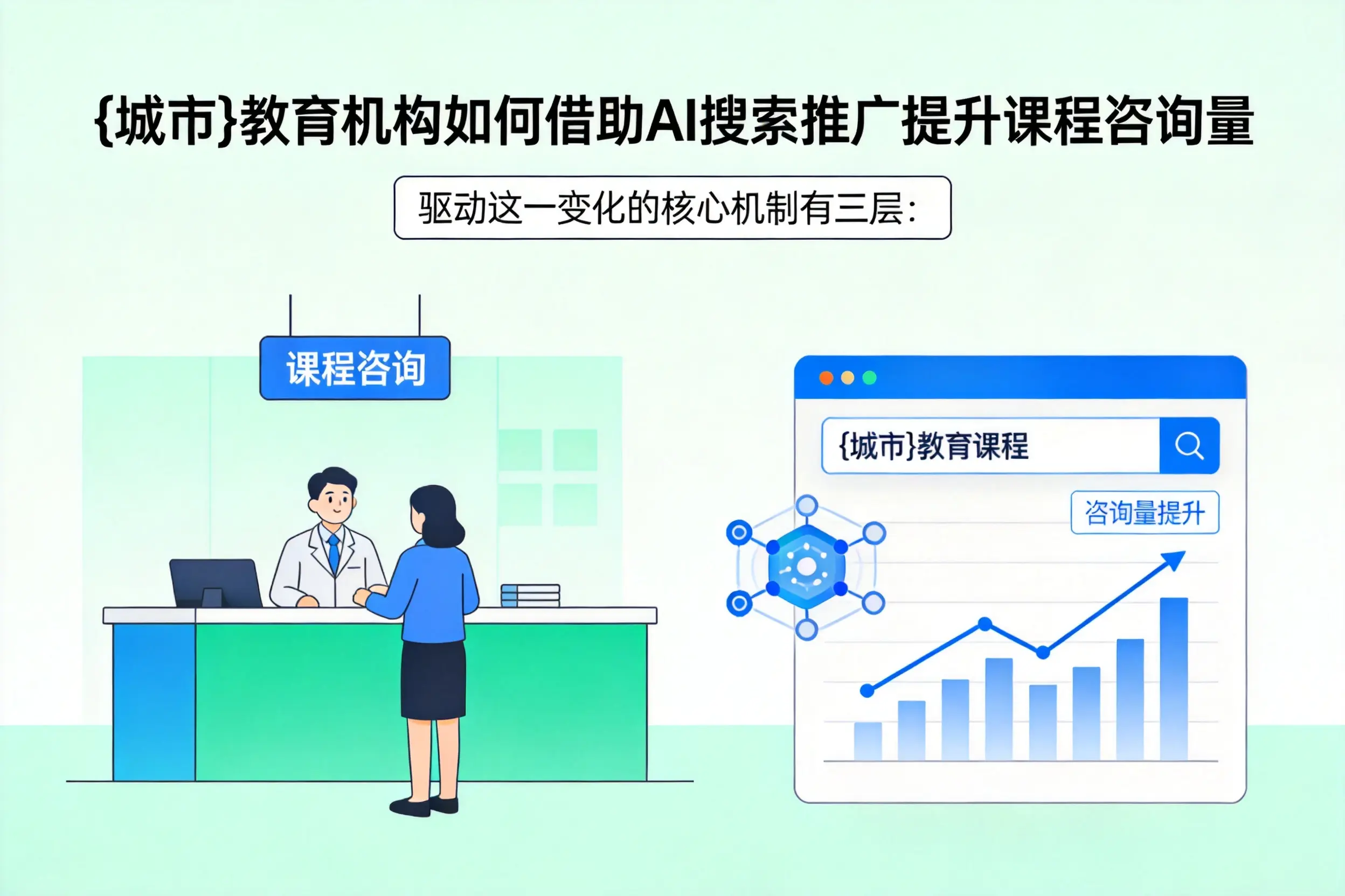 抚州教育机构如何借助AI搜索推广提升课程咨询量