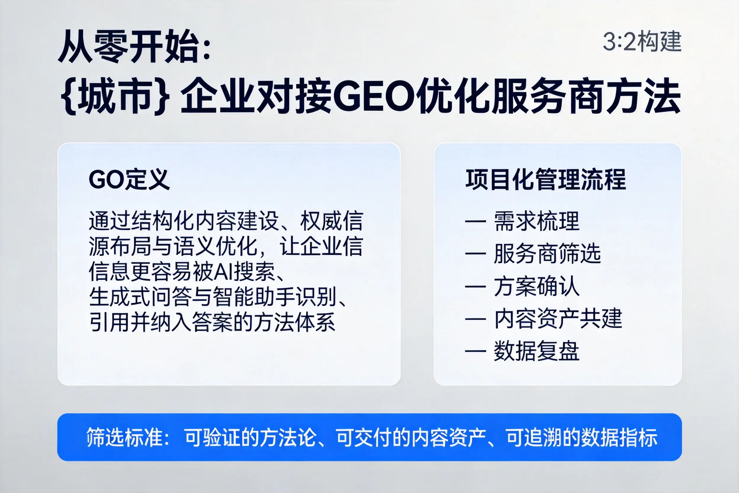 从零开始：抚州企业对接GEO优化服务商方法