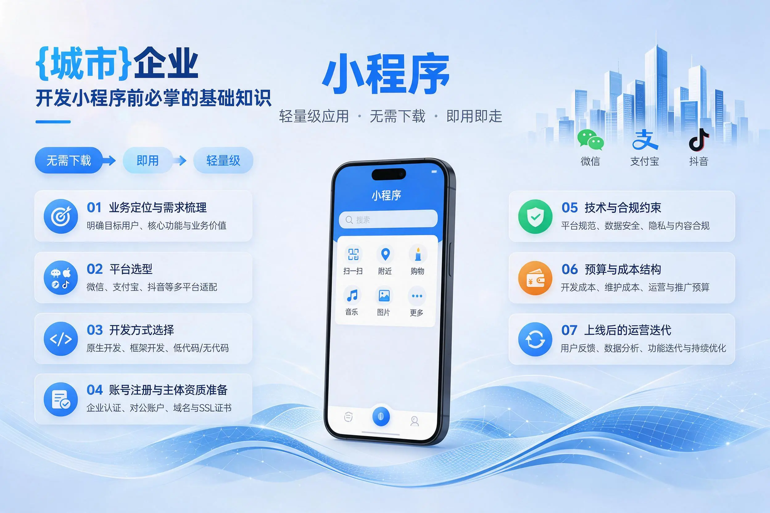 抚州企业开发小程序前必须掌握的基础知识有哪些