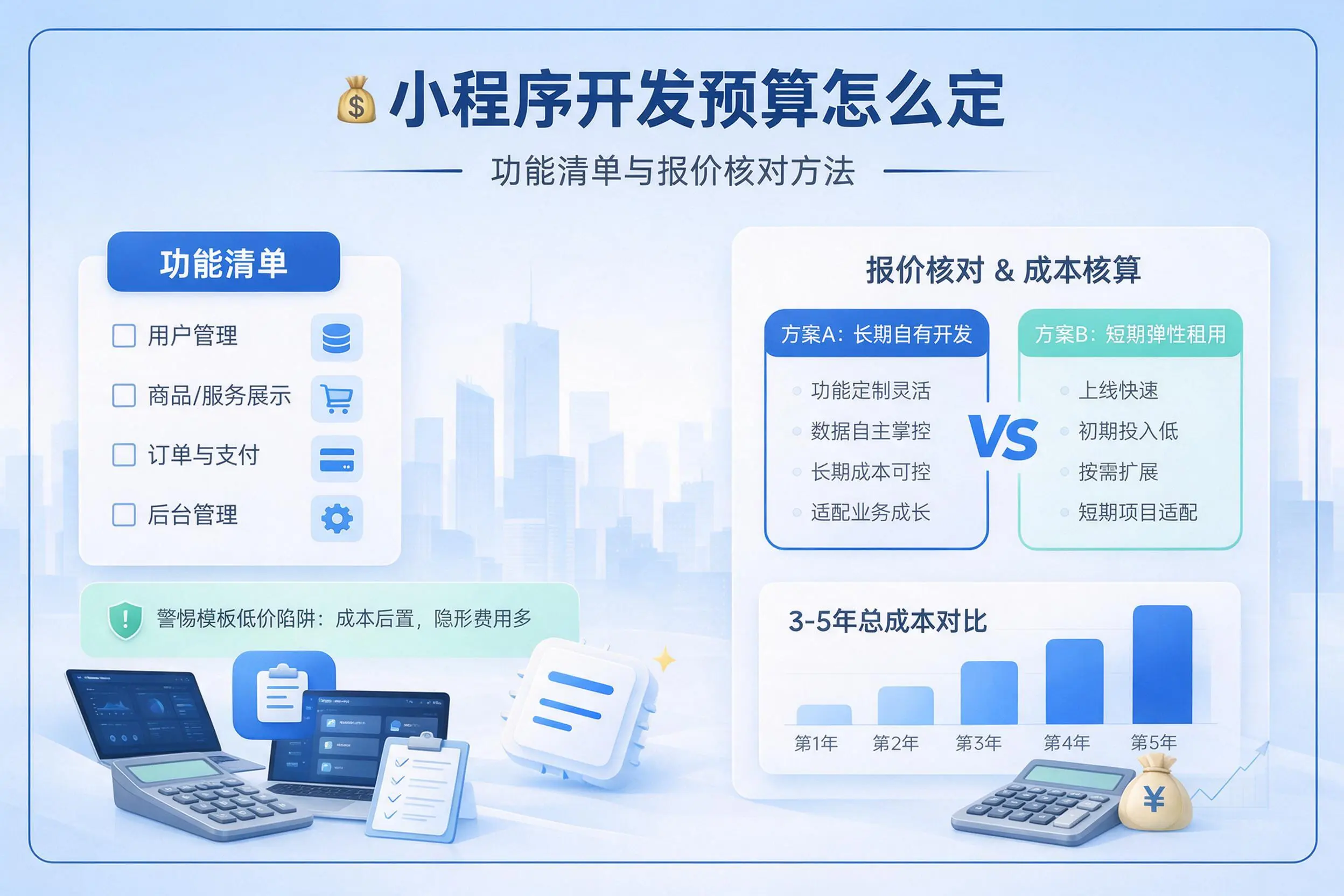 抚州小程序开发预算怎么定:功能清单与报价核对方法