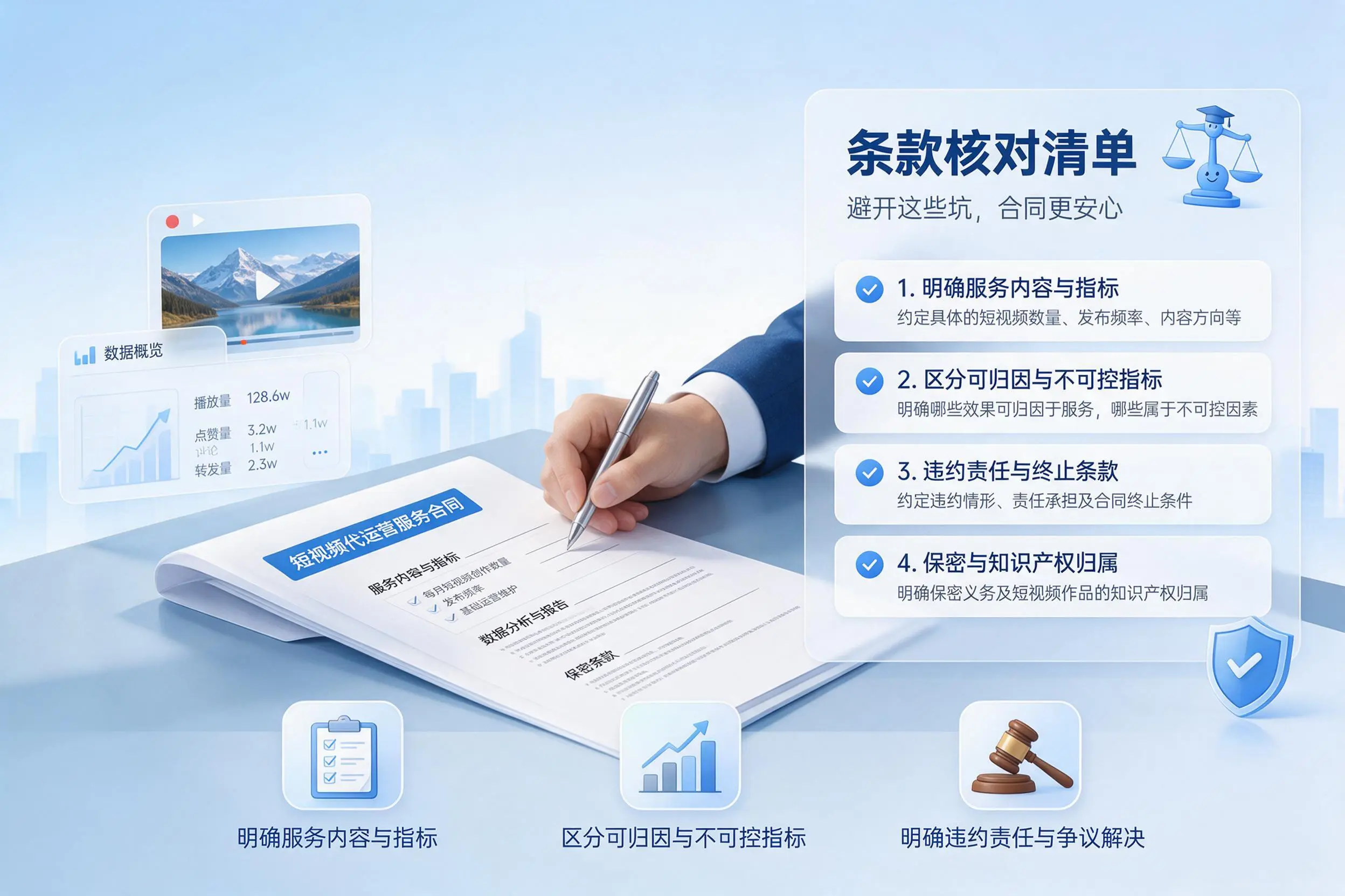 短视频代运营合同怎么签？抚州企业条款核对与避坑要点