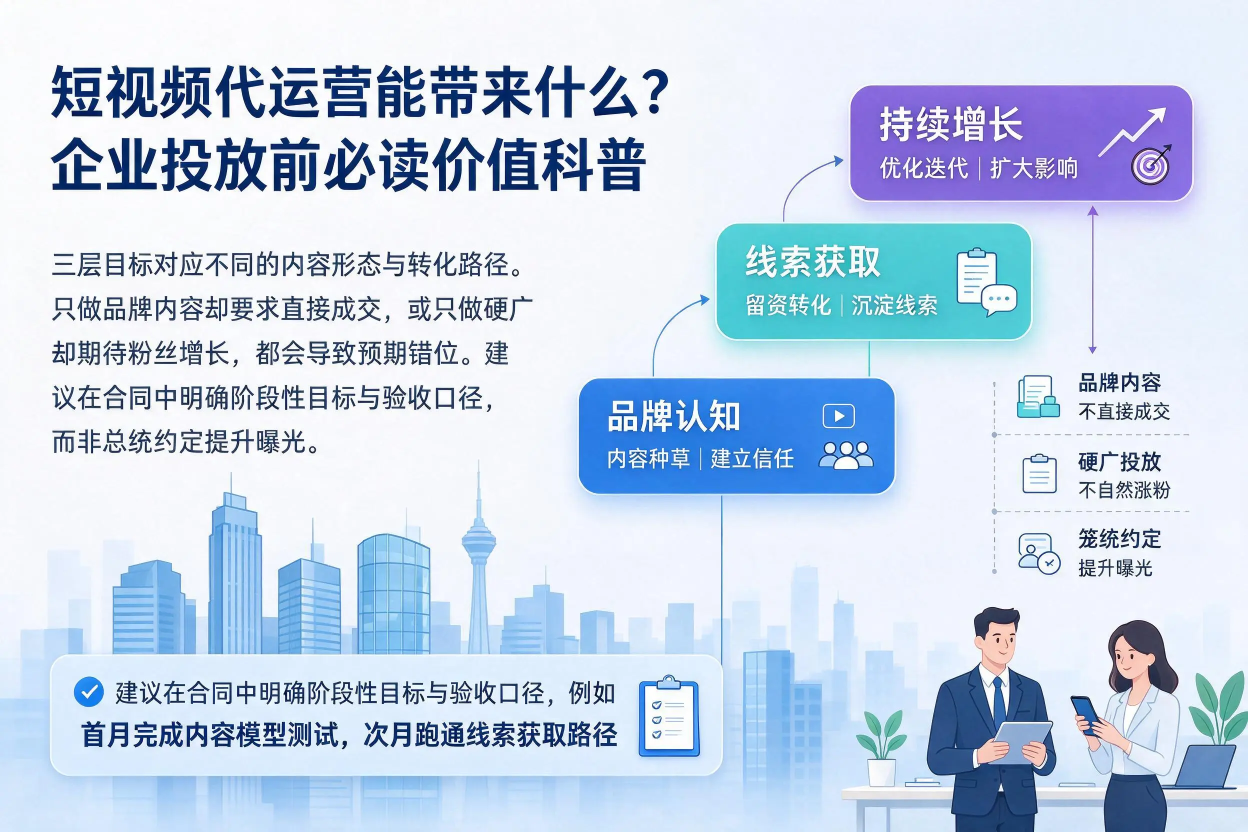 短视频代运营能带来什么？抚州企业投放前必读价值科普