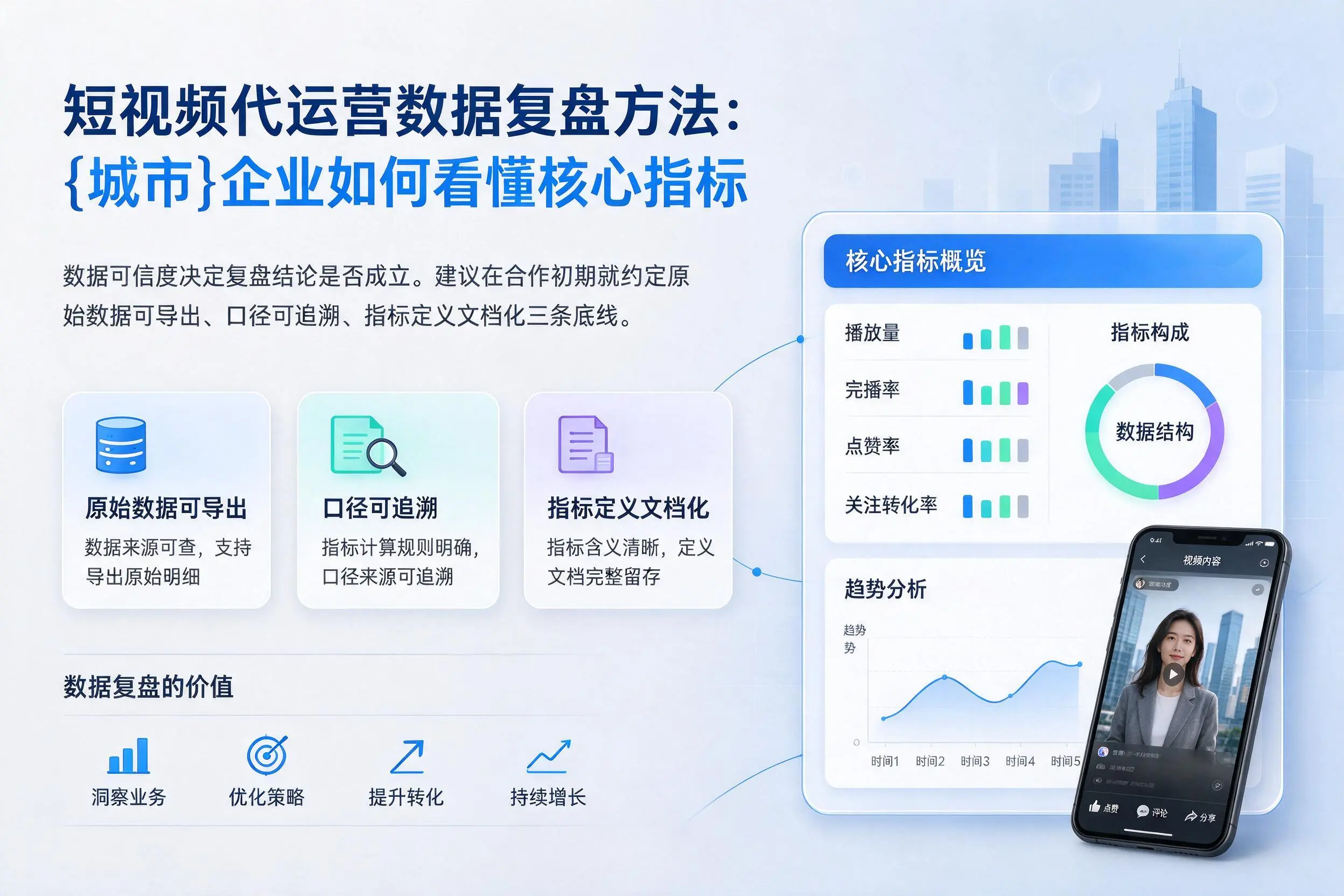 短视频代运营数据复盘方法:抚州企业如何看懂核心指标