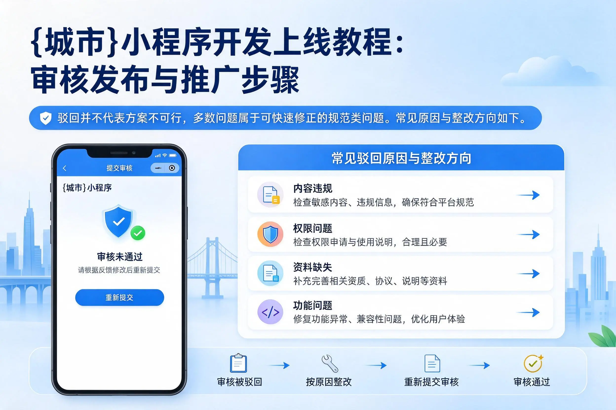 抚州小程序开发上线教程：审核发布与推广步骤