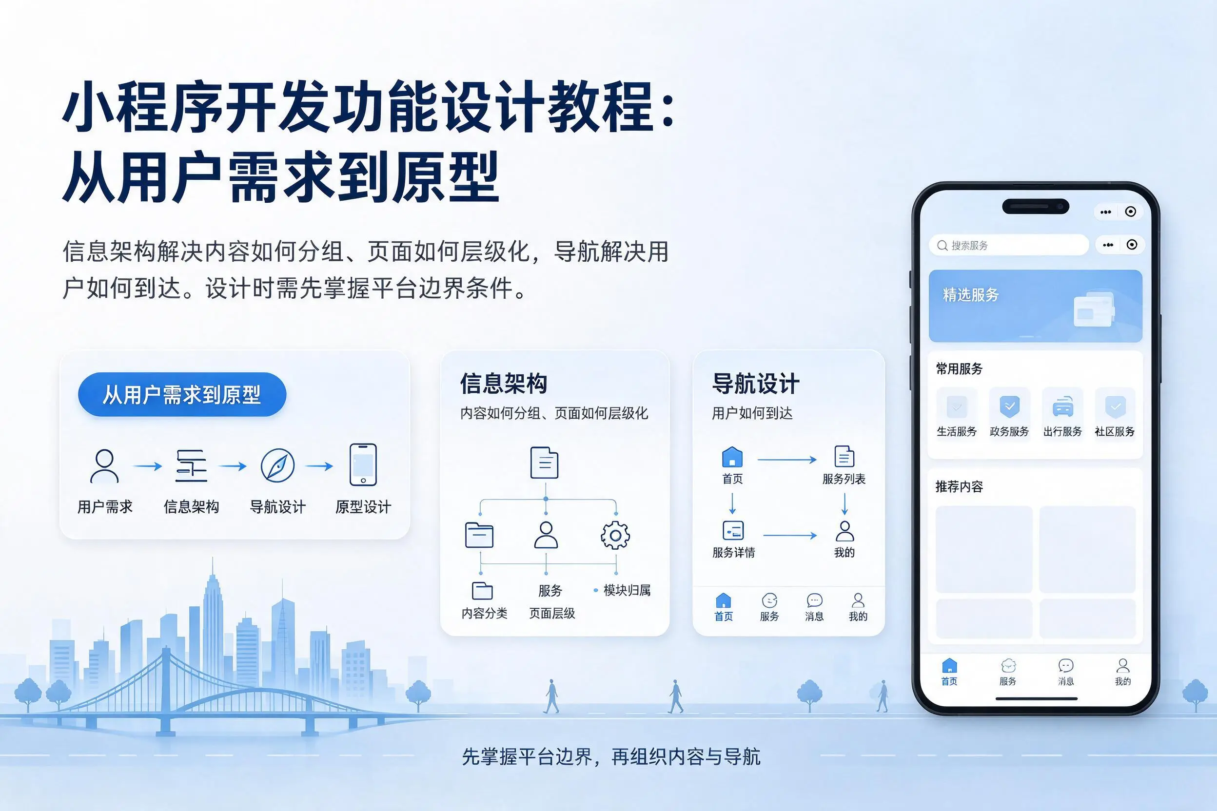 抚州小程序开发功能设计教程:从用户需求到原型