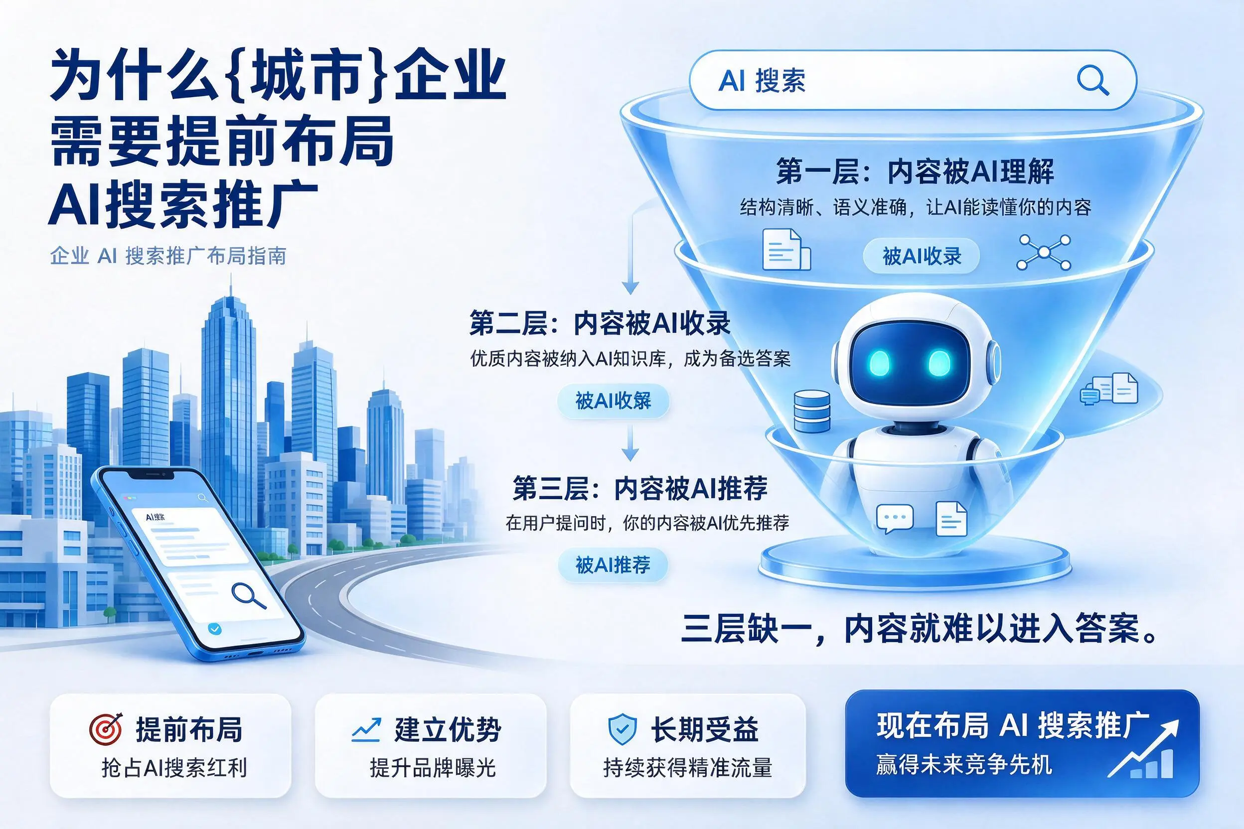 为什么抚州企业需要提前布局AI搜索推广